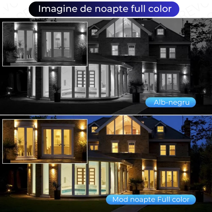 Camera de Supraveghere Video DualLens REVOSE™ 6MP, Aplicatie Dedicata, Intelligent Tracking, PTZ, WIFI, Lan, AP hotspot, Micro SD, Rotire, Senzor si Alarma miscare, Comunicare Bidirectionala, Exterior [14]