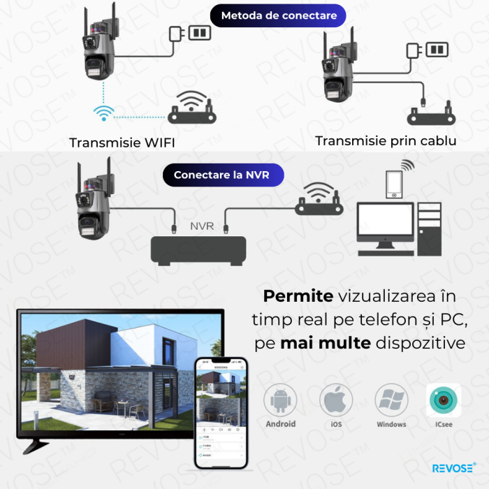Camera de Supraveghere Video DualLens REVOSE™ 6MP, Aplicatie Dedicata, Intelligent Tracking, PTZ, WIFI, Lan, AP hotspot, Micro SD, Rotire, Senzor si Alarma miscare, Comunicare Bidirectionala, Exterior [11]