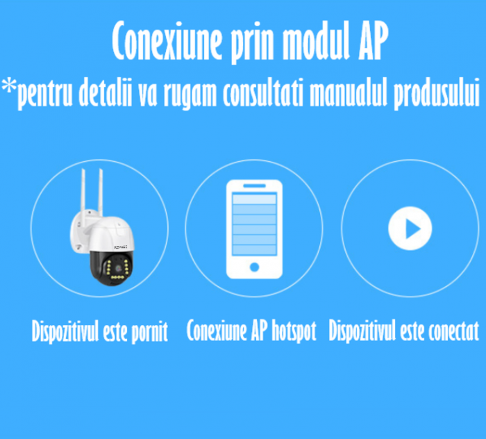 Camera de Supraveghere Video REVOSE™ 5MP 2560x1920, aplicatie dedicata, intelligent tracking, PTZ, WIFI, Lan, AP hotspot, Micro SD, Rotire, Alarma miscare, Interior si Exterior, Card Micro SD 32GB Inc [3]