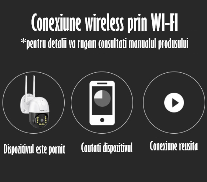 Camera de Supraveghere Video REVOSE™ 5MP 2560x1920, aplicatie dedicata, intelligent tracking, PTZ, WIFI, Lan, AP hotspot, Micro SD, Rotire, Alarma miscare, Interior si Exterior, Card Micro SD 32GB Inc [9]