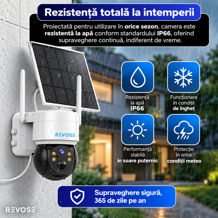 Camera Solara de Supraveghere Video REVOSE™ 5MP 2560x1920, Aplicatie Dedicata, Intelligent Tracking, PTZ, WIFI, Lan, AP hotspot, Micro SD, Rotire, Alarma miscare, Interior si Exterior, Incarcare Solar [5]