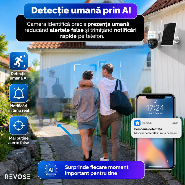 Camera Solara de Supraveghere Video REVOSE™ 5MP 2560x1920, Aplicatie Dedicata, Intelligent Tracking, PTZ, WIFI, Lan, AP hotspot, Micro SD, Rotire, Alarma miscare, Interior si Exterior, Incarcare Solar [3]