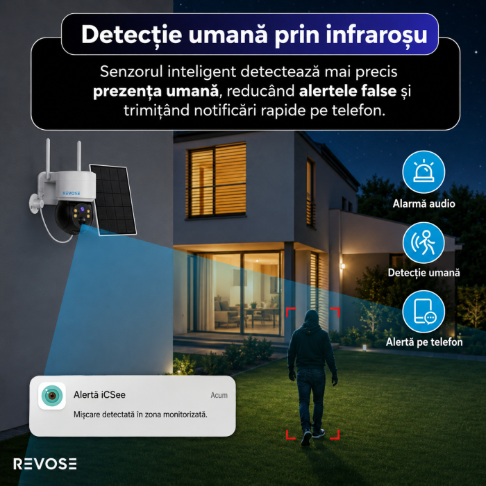 Camera Solara de Supraveghere Video REVOSE™ 5MP 2560x1920, Aplicatie Dedicata, Intelligent Tracking, PTZ, WIFI, Lan, AP hotspot, Micro SD, Rotire, Alarma miscare, Interior si Exterior, Incarcare Solar [8]