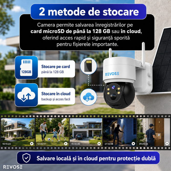 Camera Solara de Supraveghere Video REVOSE™ 5MP 2560x1920, Aplicatie Dedicata, Intelligent Tracking, PTZ, WIFI, Lan, AP hotspot, Micro SD, Rotire, Alarma miscare, Interior si Exterior, Incarcare Solar [9]