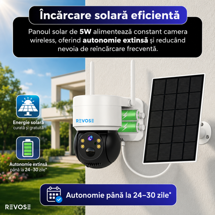 Camera Solara de Supraveghere Video REVOSE™ 5MP 2560x1920, Aplicatie Dedicata, Intelligent Tracking, PTZ, WIFI, Lan, AP hotspot, Micro SD, Rotire, Alarma miscare, Interior si Exterior, Incarcare Solar [2]