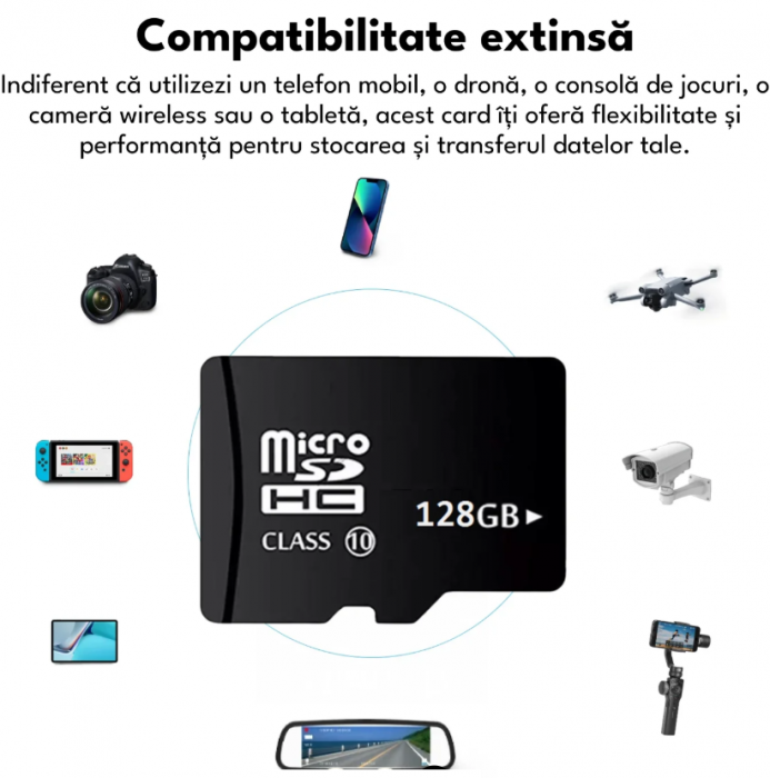 Card de memorie MicroSD, 128 GB, Clasa 10, pentru telefon, camera video de supraveghere, aparat foto, rezistent la apa IPX6 [3]