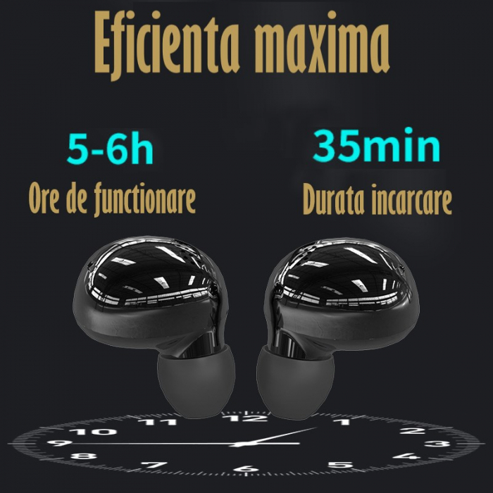 Casti Audio Wireless fara fir, Bluetooth 5.1, tip Earbuds cu Control Touch, Microfon, Noise Cancelling, True Wireless Stereo, tip Earpods Telefon, Universale, Carcasa magnetica, Black [7]