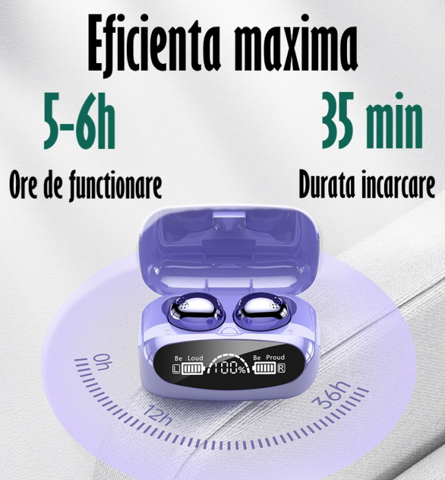 Casti Audio Wirelesss fara fir, Bluetooth 5.1, tip Earbuds cu Control Touch, Microfon, Noise Cancelling, True Wireless Stereo, tip Earpods Telefon, Universale, Carcasa magnetica, Mov [7]