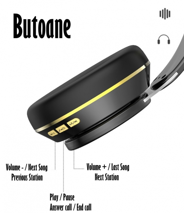 Casti True Wireless Stereo Pliabile, Microfon incorporat, Bluetooth 5.0, Bass Stereo, Noise Cancelling, Universale, Albastru [6]