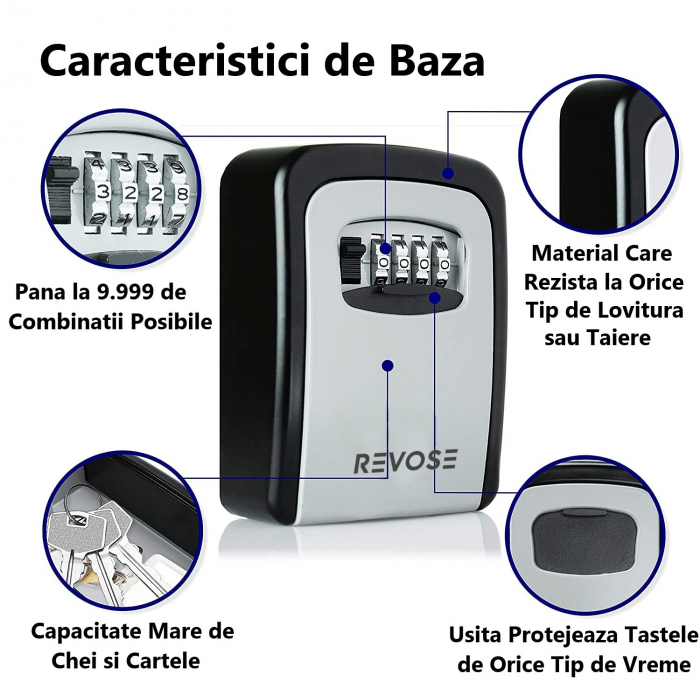 Cutie Metalica REVOSE™ Interior-Exterior Pentru Chei cu Cifru Mecanic, 130x100x50 mm, Regim Hotelier, Air-Bnb, Waterproof, Montare Perete [6]