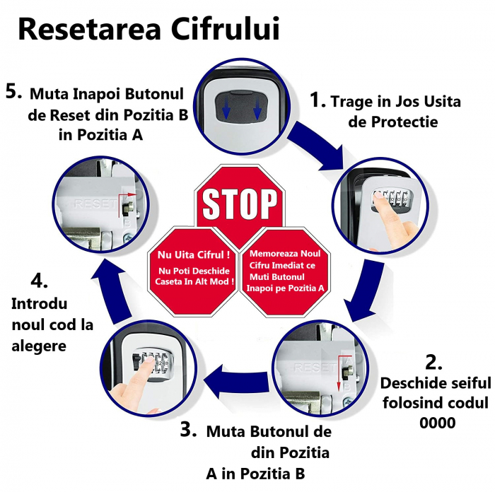 Cutie Metalica REVOSE™ Interior-Exterior Pentru Chei cu Cifru Mecanic, 130x100x50 mm, Regim Hotelier, Air-Bnb, Waterproof, Montare Perete [5]
