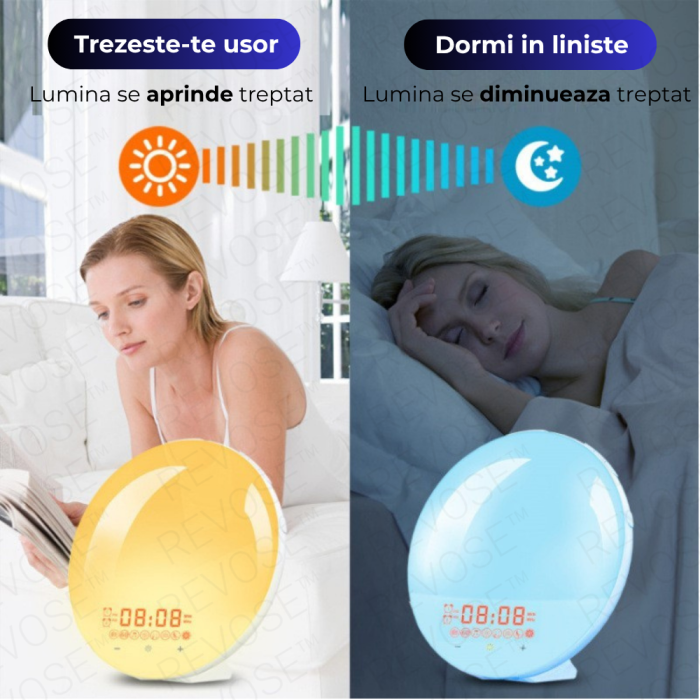 Lampa LED Inteligenta, Radio FM cu Ceas si Alarma, Simulare Rasarit si Apus de Soare, Sunete albe, 7 culori LED, Smart Wake-up light, Port USB [7]