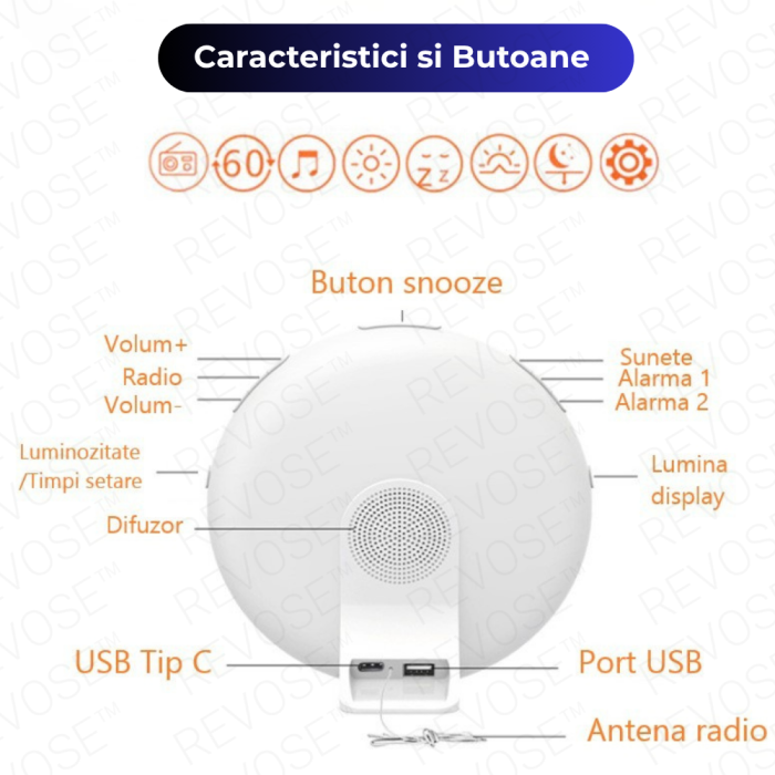 Lampa LED Inteligenta, Radio FM cu Ceas si Alarma, Simulare Rasarit si Apus de Soare, Sunete albe, 7 culori LED, Smart Wake-up light, Port USB [16]