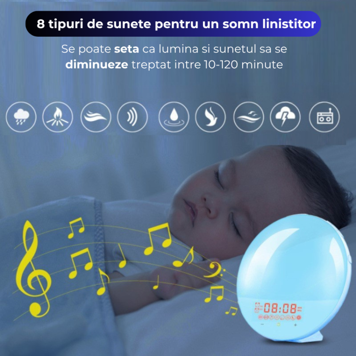 Lampa LED Inteligenta, Radio FM cu Ceas si Alarma, Simulare Rasarit si Apus de Soare, Sunete albe, 7 culori LED, Smart Wake-up light, Port USB [5]