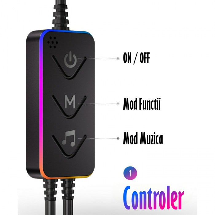 Cutie Rupta -Lampa Modulara Inteligenta tip Hexagon cu Aprindere prin Atingere Led RGB, 6 Panouri Tactile, Voice Control, App/control IOS/Android, Alexa/Google Home, Wi-Fi, Port USB, Telecomanda Inclu [3]