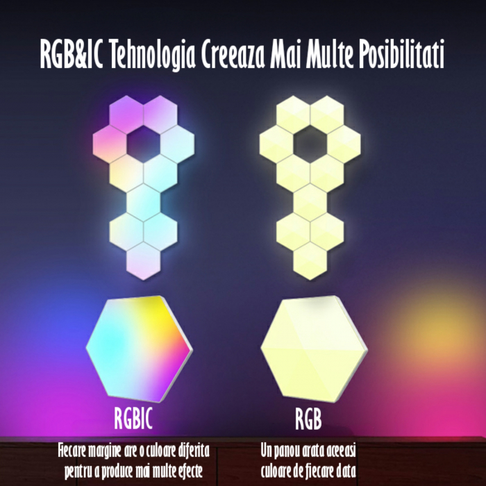 Lampa Modulara Inteligenta tip Hexagon cu Aprindere prin Atingere Led RGB, 6 Panouri Tactile, Voice Control, App/control IOS/Android, Alexa/Google Home, Wi-Fi, Port USB, Telecomanda Inclusa [2]