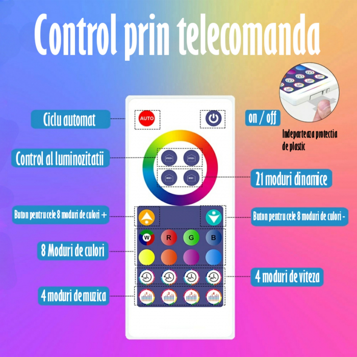 Cutie Rupta -Lampa Modulara Inteligenta tip Hexagon cu Aprindere prin Atingere Led RGB, 6 Panouri Tactile, Voice Control, App/control IOS/Android, Alexa/Google Home, Wi-Fi, Port USB, Telecomanda Inclu [11]