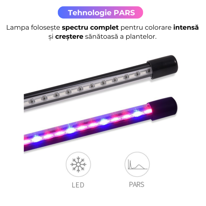 Lampa UV Full Spectrum pentru Cresterea Plantelor cu 3 picioare si 120 LED-uri, 40 w, Temporizator, Corp Reglabil, Clips si Adaptor USB, Lumina UV [7]