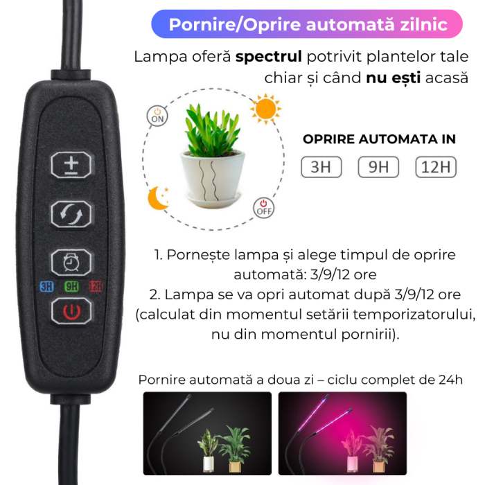 Lampa UV Full Spectrum pentru Cresterea Plantelor cu 3 picioare si 120 LED-uri, 40 w, Temporizator, Corp Reglabil, Clips si Adaptor USB, Lumina UV [2]