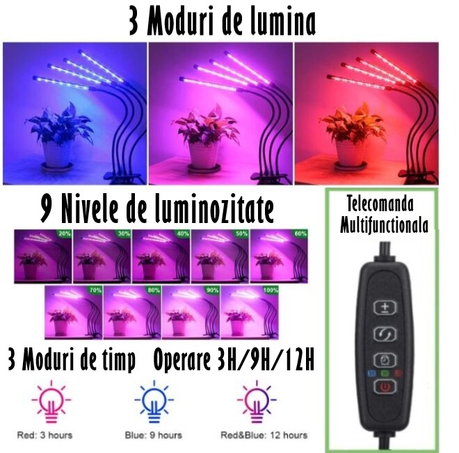 Lampa UV Full Spectrum pentru Cresterea Plantelor cu 4 picioare si 120 LED-uri, 40 w, Temporizator, Corp Reglabil, Clips si Adaptor USB, Lumina UV [5]
