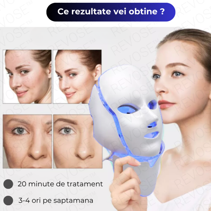 Masca de infrumusetare pentru fata si gat, cu 192 LED-uri si 7 Moduri de Culori, Anti-imbatranire, Anti-sebum, Anti-Acnee, Estompare Riduri fine, Eliminarea petelor si Diminuarea Cearcanelor, Tratamen [5]
