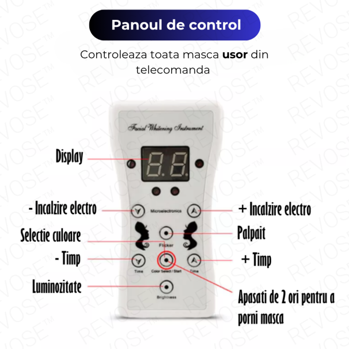 Masca de infrumusetare pentru fata si gat, cu 192 LED-uri si 7 Moduri de Culori, Anti-imbatranire, Anti-sebum, Anti-Acnee, Estompare Riduri fine, Eliminarea petelor si Diminuarea Cearcanelor, Tratamen [7]