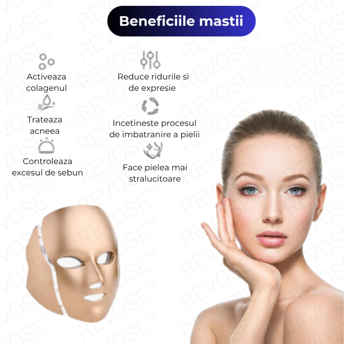 Masca de infrumusetare pentru fata si gat, cu 192 LED-uri si 7 Moduri de Culori, Anti-imbatranire, Anti-sebum, Anti-Acnee, Estompare Riduri fine, Eliminarea petelor si Diminuarea Cearcanelor, Tratamen [6]