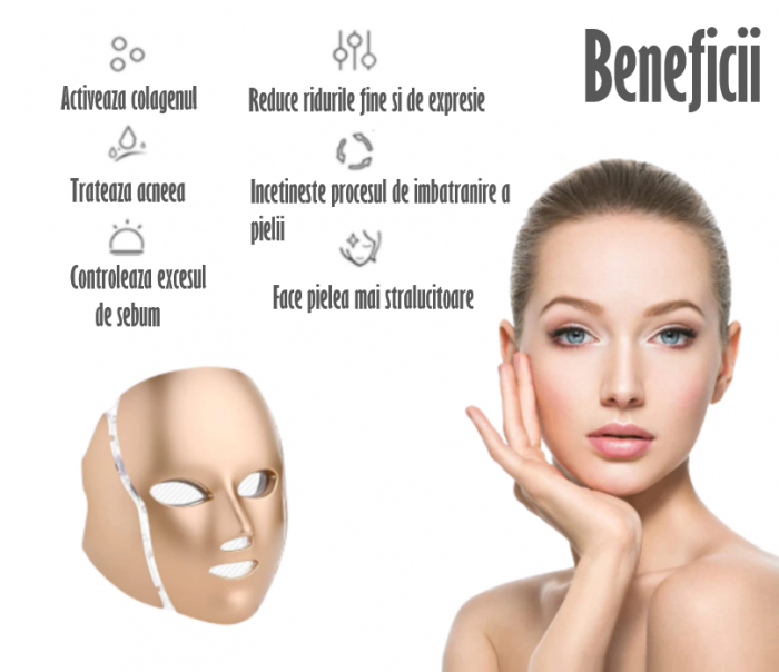 Masca de infrumusetare pentru fata si gat, cu 192 LED-uri si 7 Moduri de Culori, Anti-imbatranire, Anti-sebum, Anti-Acnee, Estompare Riduri fine, Eliminarea petelor si Diminuarea Cearcanelor, Tratamen [7]