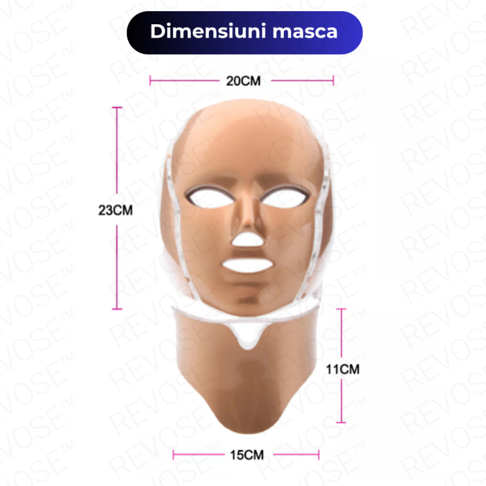 Masca de infrumusetare pentru fata si gat, cu 192 LED-uri si 7 Moduri de Culori, Anti-imbatranire, Anti-sebum, Anti-Acnee, Estompare Riduri fine, Eliminarea petelor si Diminuarea Cearcanelor, Tratamen [9]
