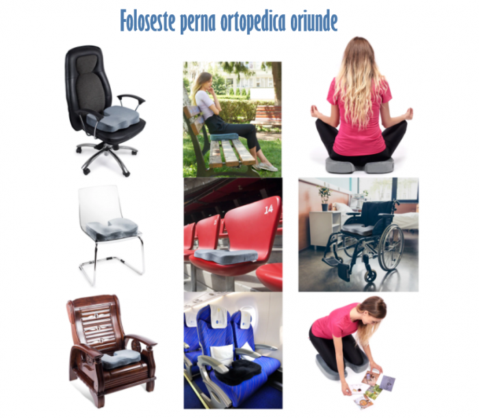 Perna Ortopedica din Spuma cu Memorie Pentru Sezut, Albastru [6]