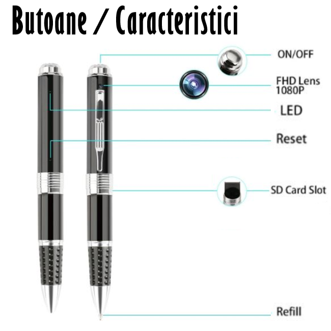 Pix Spion cu Camera 1080 Full HD si Microfon, Inregistrare Audio Video, Foto, Aparat Spion cu Camera Ascunsa [10]