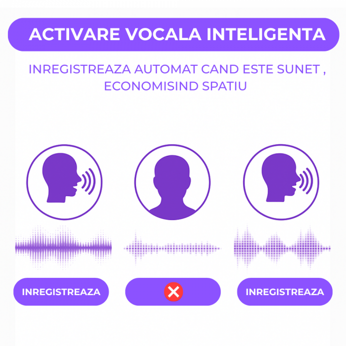 Reportofon Spion Integrat in Pix, Activare Vocală, peste 400 Ore Stocare, Înregistrare Discretă, USB, Autonomie Mare, Audio HD, Dispozitiv Spionaj Ascuns, Ideal pentru Ședințe, Interviuri, Cursuri, Ca [6]