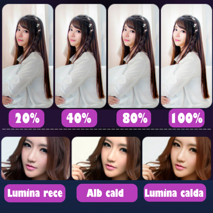 Ring Light Lampa Circulara REVOSE™ cu Extra Brat, Diametru 36cm/14inch LED, Lumina Naturala/Rece/Calda, Trepied 210 cm Inclus, Telecomanda Bluetooth [3]