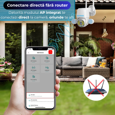 Camera de Supraveghere Video 5MP 2560x1920, Aplicatie Dedicata, Intelligent Tracking, PTZ, WIFI, Lan, AP hotspot, Micro SD, Rotire, Alarma miscare, Interior si Exterior, Dual Flash [6]