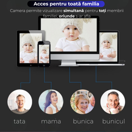 Camera de Supraveghere Video 5MP 2560x1920, Aplicatie Dedicata, Intelligent Tracking, PTZ, WIFI, Lan, AP hotspot, Micro SD, Rotire, Alarma miscare, Interior si Exterior, Dual Flash [8]