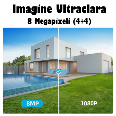 Camera de Supraveghere Video Dual Lens 4K REVOSE™ 8MP 2560x1920, Aplicatie Dedicata, Intelligent Tracking, PTZ, WIFI, Lan, AP hotspot, Micro SD, Rotire, Alarma miscare, Interior si Exterior, Dual Came [6]