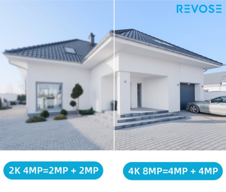 Camera de Supraveghere Video Dual Lens 4K REVOSE™ 8MP 2560x1920, Aplicatie Dedicata, Intelligent Tracking, PTZ, WIFI, Lan, AP hotspot, Micro SD, Rotire, Alarma miscare, Interior si Exterior, Dual Came [4]