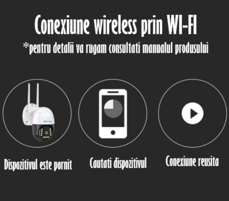 Camera de Supraveghere Video REVOSE™ 5MP 2560x1920, Aplicatie Dedicata, Intelligent Tracking, PTZ, WIFI, Lan, AP hotspot, Micro SD, Rotire, Alarma miscare, Interior si Exterior, Resigilat [8]