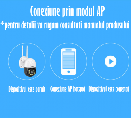 Camera de Supraveghere Video REVOSE™ 5MP 2560x1920, aplicatie dedicata, intelligent tracking, PTZ, WIFI, Lan, AP hotspot, Micro SD, Rotire, Alarma miscare, Interior si Exterior, Card Micro SD 32GB Inc [2]