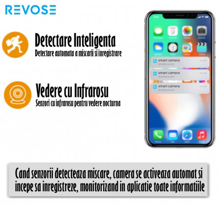 Camera de Supraveghere Video REVOSE™ 5MP 2560x1920, Aplicatie Dedicata, Intelligent Tracking, PTZ, WIFI, Lan, AP hotspot, Micro SD, Rotire, Alarma miscare, Interior si Exterior, cu Incarcare Solara [7]