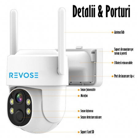 Camera de Supraveghere Video REVOSE™ 5MP 2560x1920, Aplicatie Dedicata, Intelligent Tracking, PTZ, WIFI, Lan, AP hotspot, Micro SD, Rotire, Alarma miscare, Interior si Exterior, cu Incarcare Solara [4]
