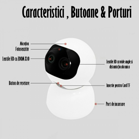 Camera Spion Wireless, Baby Monitor, FullHD 2MP, Monitorizare Bebelusi, Auto Tracking, Vedere Nocturna, Audio-Video, Sunet bidirectional, Rotire automata, Rezolutie 1920x1080, Senzor Miscare, Alb [5]