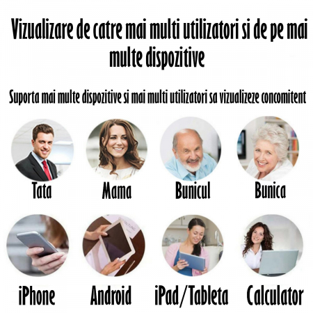 Camera Spion Wireless, Baby Monitor, FullHD 2MP, Monitorizare Bebelusi, Auto Tracking, Vedere Nocturna, Audio-Video, Sunet bidirectional, Rotire automata, Rezolutie 1920x1080, Senzor Miscare, Alb [4]