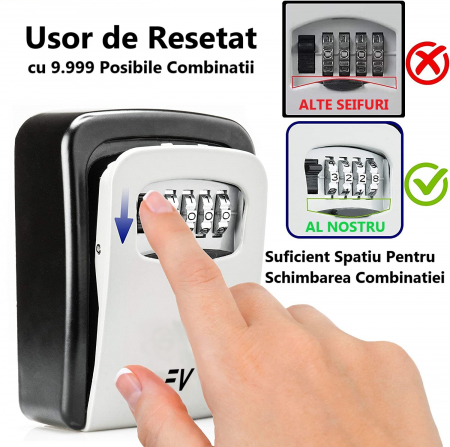 Cutie Metalica REVOSE™ Interior-Exterior Pentru Chei cu Cifru Mecanic, 130x100x50 mm, Regim Hotelier, Air-Bnb, Waterproof, Montare Perete [6]