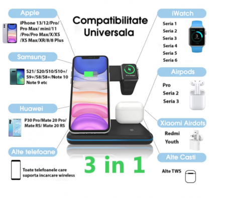 Incarcator Wireless REVOSE™, Statie Incarcare 3 In 1 Qi Fast Charger 15W Incarcare Rapida Compatibil Cu Apple Watch, Airpods, Iphone Android Samsung Huawei Xiaomi, Cablu inclus, Negru [4]