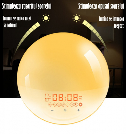 Lampa LED Inteligenta, Radio FM cu Ceas si Alarma, Simulare Rasarit si Apus de Soare, Sunete albe, 7 culori LED, Smart Wake-up light, Port USB [3]