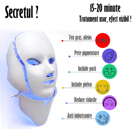 Masca pentru fata si gat, de Infrumusetare, cu 192 LED-uri si 7 Moduri de Culori, Anti-imbatranire, Anti-sebum, Anti-Acnee, Estompare Riduri fine, Eliminarea petelor si Diminuarea Cearcanelor, Tratame [8]