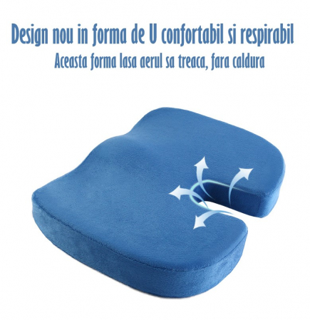 Perna Ortopedica din Spuma cu Memorie Pentru Sezut, Albastru [9]