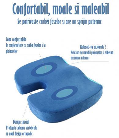 Perna Ortopedica din Spuma cu Memorie Pentru Sezut, Albastru [8]