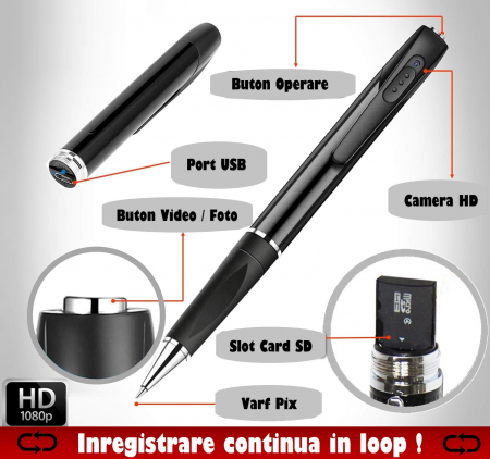 Pix Spion cu Camera 1080 Full HD si Microfon, Inregistrare Audio-Video, Foto, Aparat Spion cu Camera Ascunsa [1]